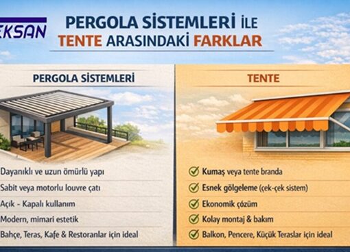 Tente Montaj ve Tamirat
