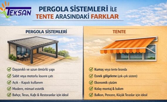 Tente Montaj ve Tamirat