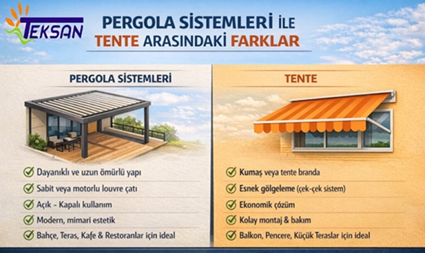 Tente Montaj ve Tamirat